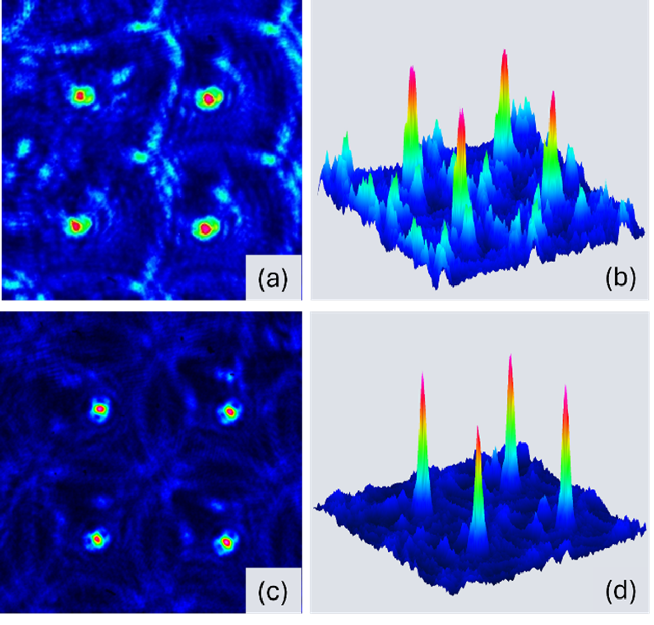 Tight focusing of multiple radial polarized light beams via polarization converter array